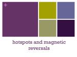 hotspots and magnetic reversals