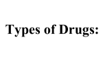 Types of Drugs