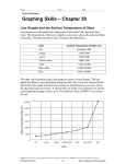 Chapter 30 Graphing skills worksheet