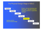 The Physical Design Stage of SDLC
