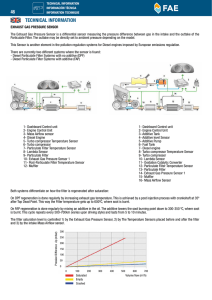 Technical Info - Exhaust Gas