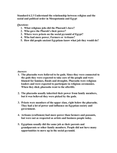 Standard 6.2.3 Understand the relationship between religion and