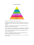 BLOOM`S TAXONOMY Knowledge – Recalling specific facts or