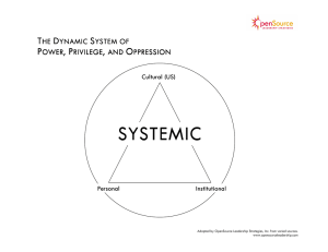 Power, Privilege, and Oppression