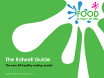Eatwell Guide - PowerPoint 151.