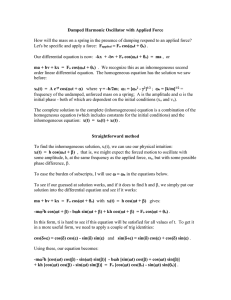Damped Harmonic Oscillator with Applied Force
