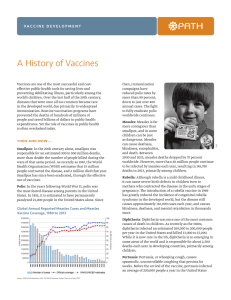 A History of Vaccines