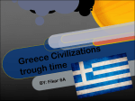Greece Civilizations trough time