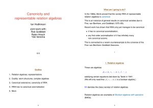 Canonicity and representable relation algebras