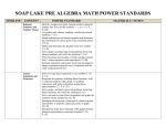 PRE ALG TEMP 1