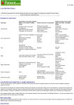 Low-fat Diet Sheet - Wellington Health Centre