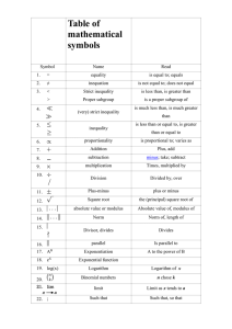 Table of mathematical symbols