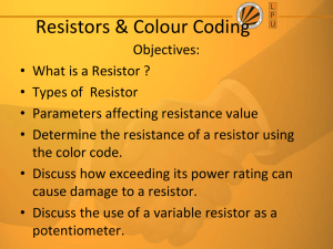 Variable resistors