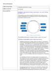 Intersystems HealthShare Information Exchange V1.0