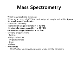 Mass Spectrometry