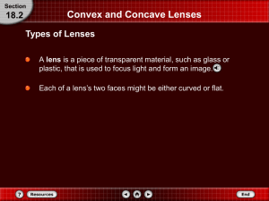 Convex and Concave Lenses