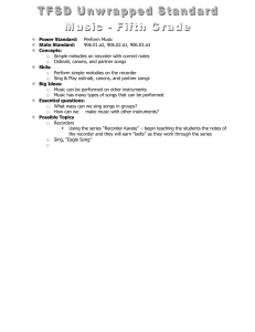 Power Standard: Perform Music State Standard: 906.01.a2, 906.02