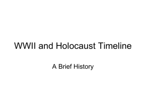 WWII and Holocaust Timeline