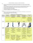 Ultraflex Lower Extremity Areas of Specialty