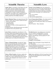 Theories and Laws Worksheet