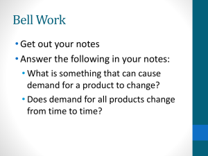 change in the quantity demanded