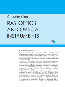 ray optics and optical instruments