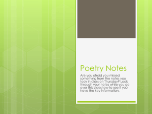 Intro to Poetry Powerpoint