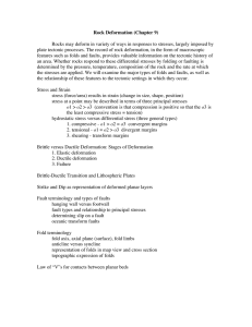 Rock Deformation (Chapter 9) Rocks may deform in variety of ways