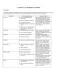 Nutrients and Their Functions