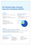 PICC-Related Upper Extremity Deep Vein