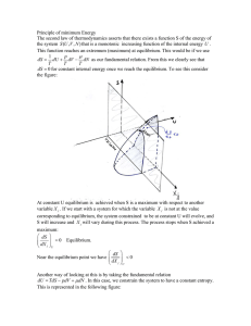 Principle of minimum Energy The second law of thermodynamics