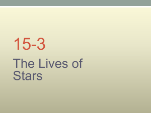 15.3 The Lives of Stars