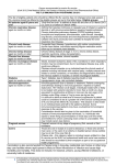 Clinical Risk Groups - Moir Medical Centre, Long Eaton