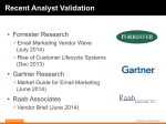 Forrester: Email Marketing Vendor Wave