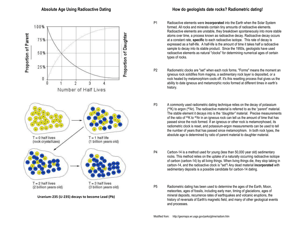 Калий распад. Radiological methods for determining the age of Rocks. The age of Planet Earth and radiometric dating предложить перевод. The age of Planet Earth and radiometric dating. Spectra of reference sources of Radioactive elements.