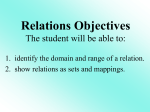 12-14-15-Intro to Relations-domain