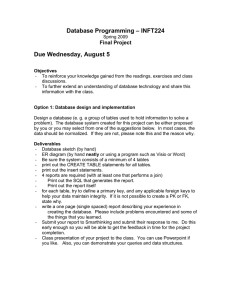 Database Programming – INFT224