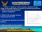 Module 60 - Perfect Competition Reading the Graphs