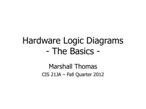 Hardware Logic Basics