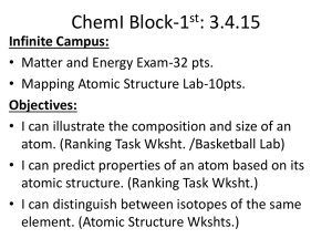 1st block atomic structure ppts.