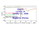 ESS 7 Lecture 14 October 31, 2008 Magnetic Storms