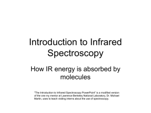 Introduction to Infrared Spectroscopy