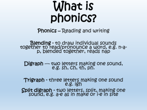 What is Phonics