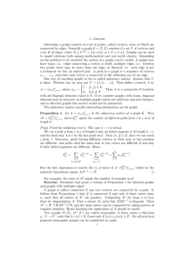 1. Graphs Informally a graph consists of a set of points, called