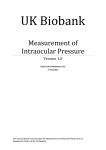 Measurement of Intraocular Pressure