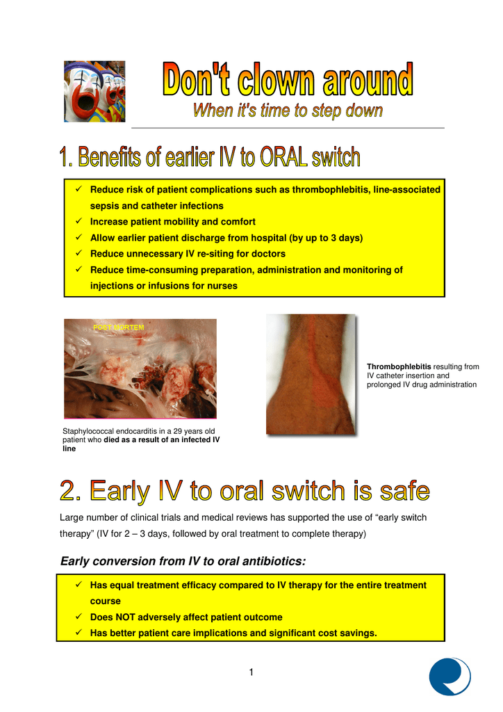 Iv To Po Antibiotic Conversion Chart