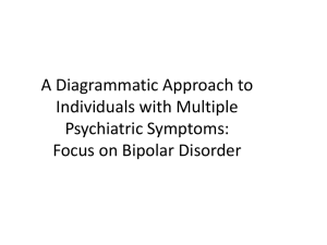A Diagramatic Approach to Individuals with Multiple Psychiatric