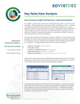 Key Value Item Analysis