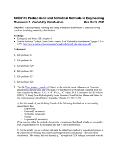 Probability Distributions