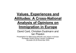 Values, experiences and attitudes: a cross-national